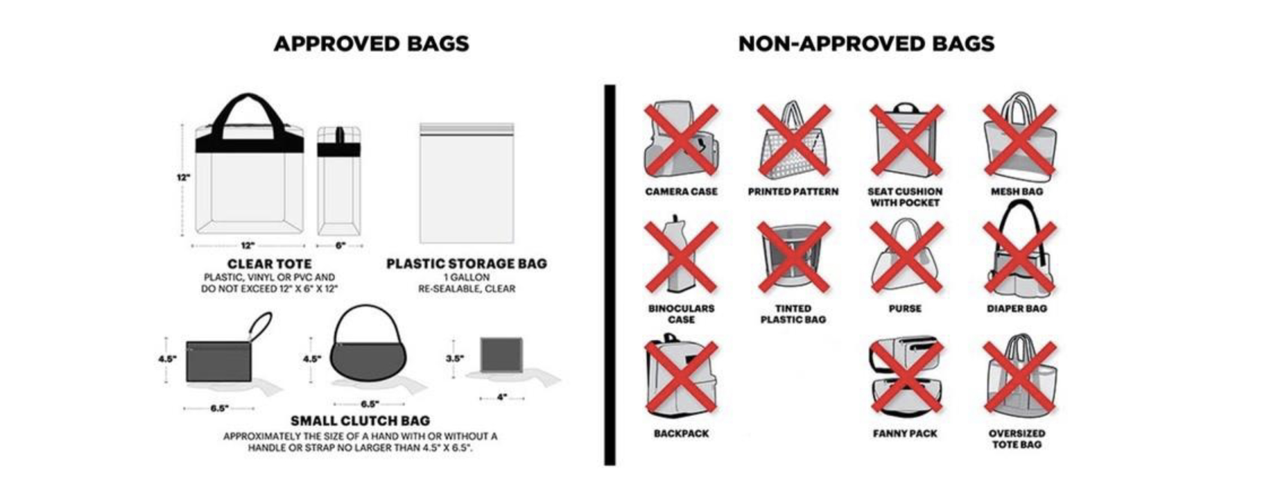 Approved and Non-Approved Bags